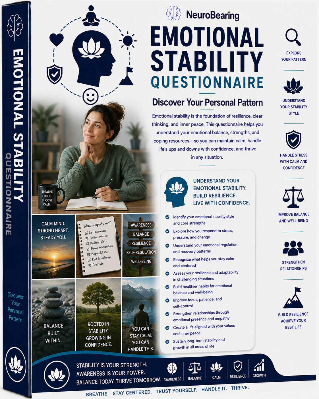 114 Emotional Stability Questionnaire – Discover Your Personal Pattern