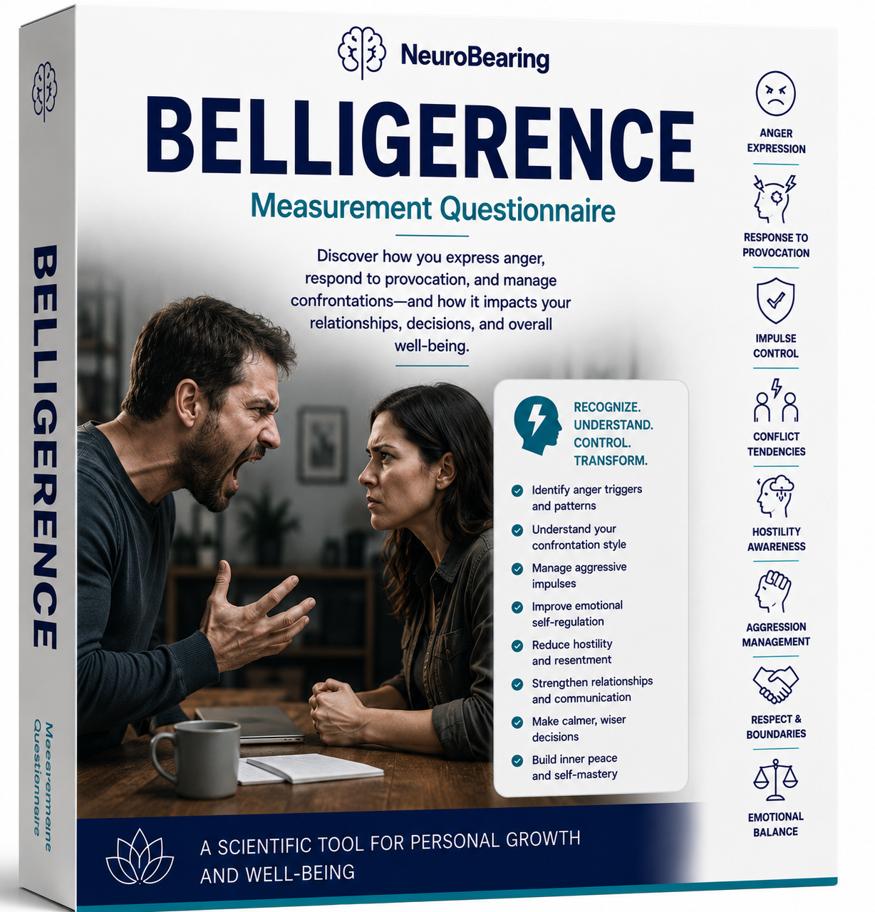 38 Belligerence Questionnaire – Discover Your Personal Pattern