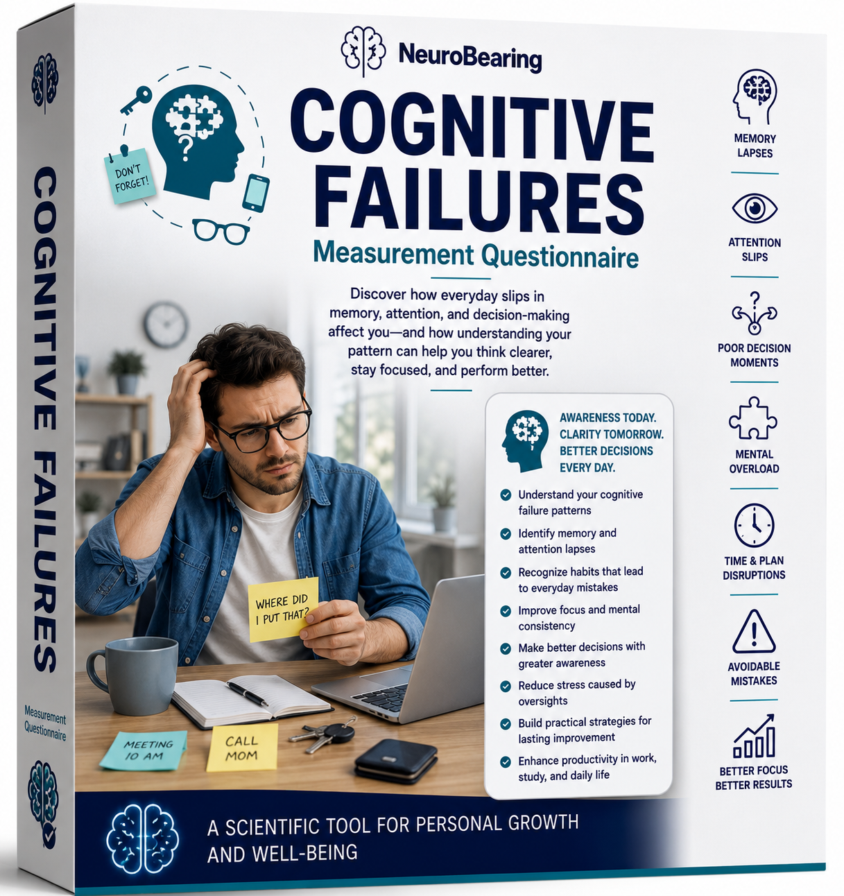 48 Cognitive Failures Questionnaire – Discover Your Personal Pattern