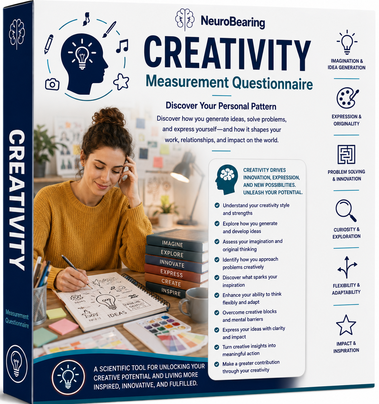 73 Creativity Questionnaire – Discover Your Personal Pattern