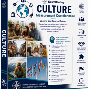 75 Culture Questionnaire – Discover Your Personal Pattern