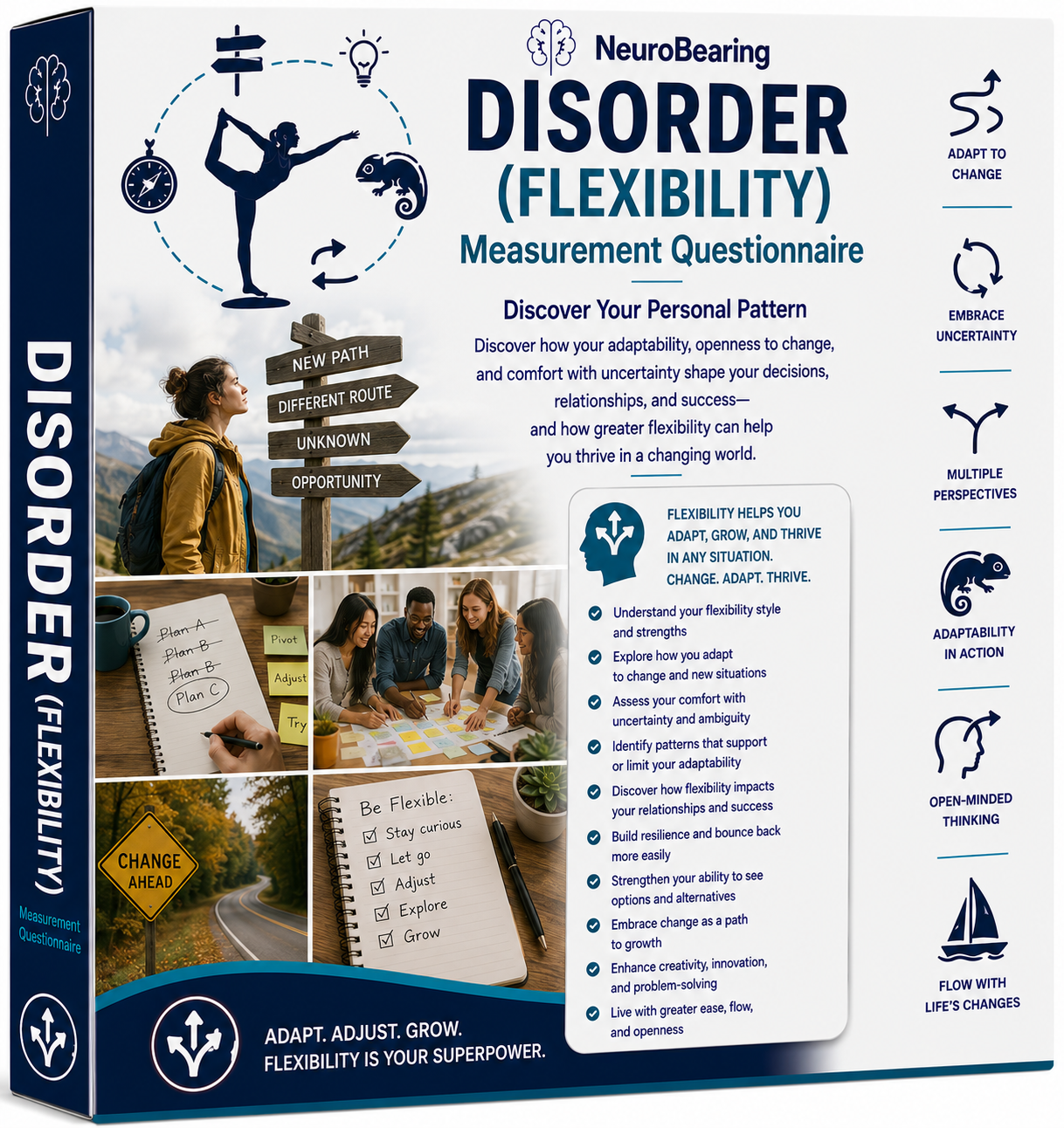88 Disorder (Flexibility Questionnaire – Discover Your Personal Pattern