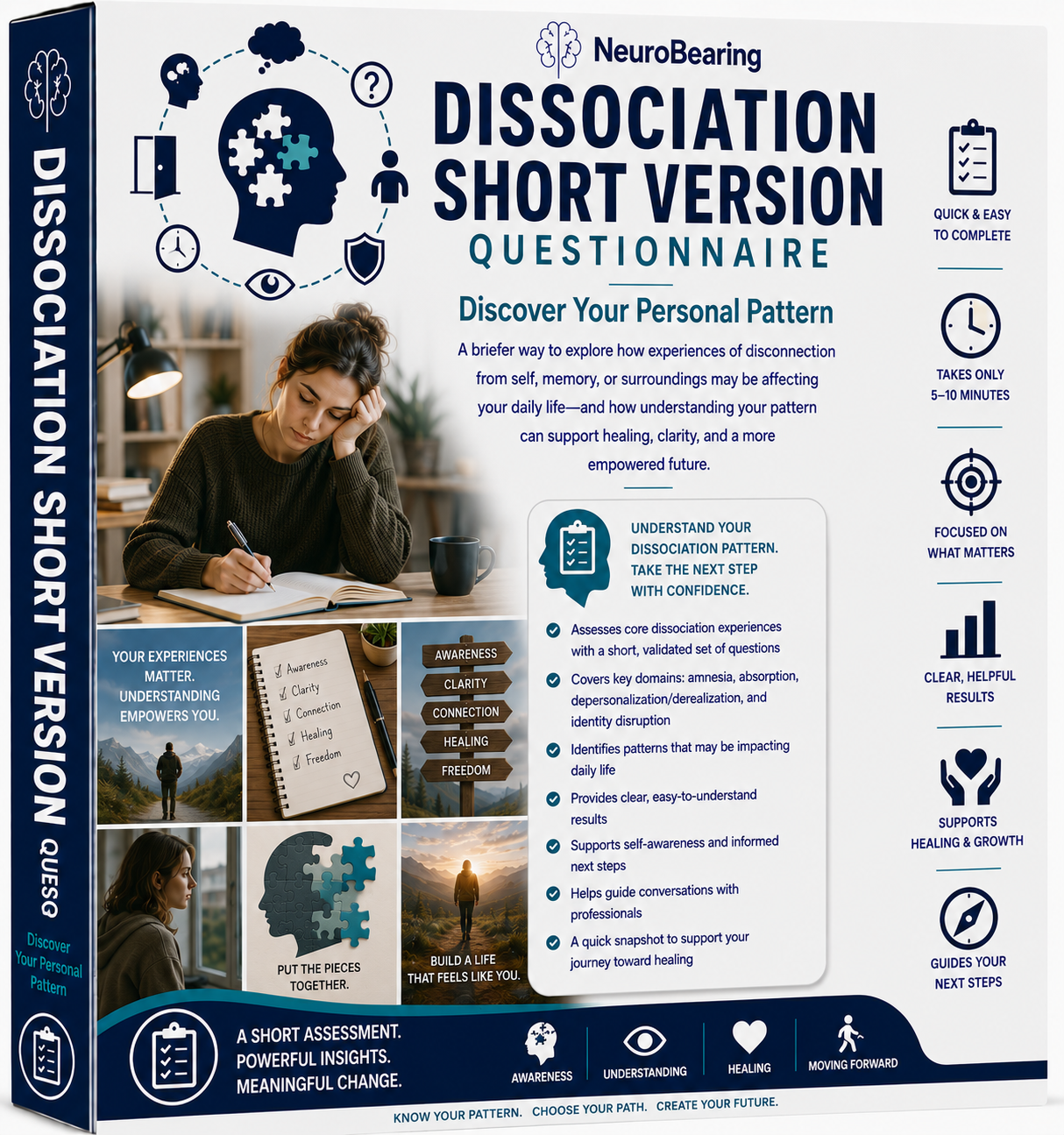 94 Dissociation Short Version Questionnaire – Discover Your Personal Pattern